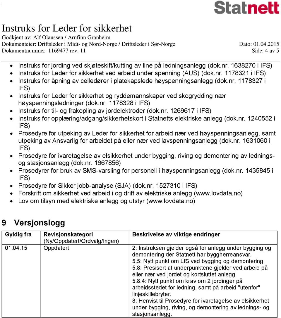 nr. 1178328 i Instruks for til- og frakopling av jordelektroder (dok.nr. 1269617 i Instruks for opplæring/adgang/sikkerhetskort i Statnetts elektriske anlegg (dok.nr. 1240552 i Prosedyre for utpeking av Leder for sikkerhet for arbeid nær ved høyspenningsanlegg, samt utpeking av Ansvarlig for arbeidet på eller nær ved lavspenningsanlegg (dok.