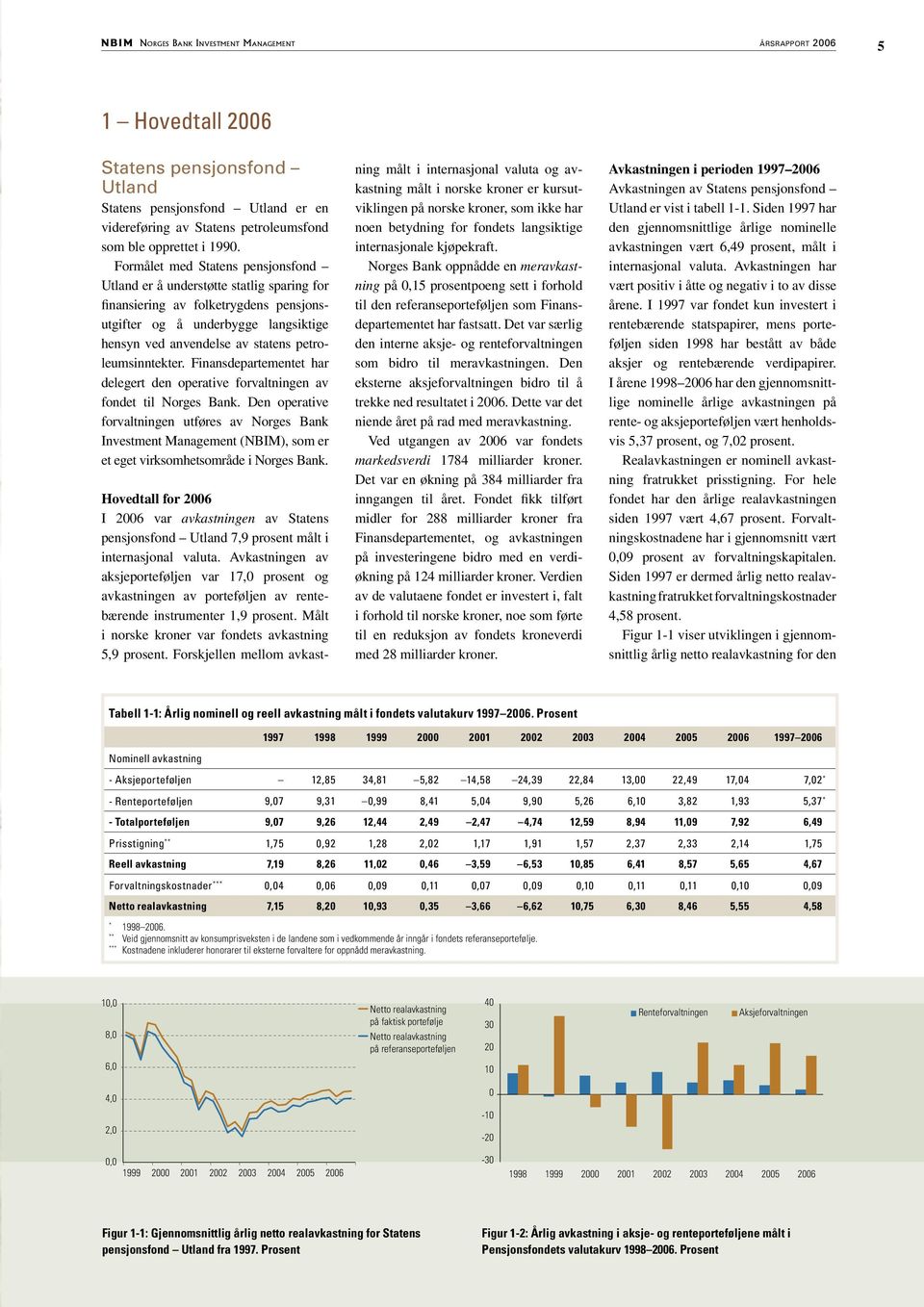 petroleumsinntekter. Finansdepartementet har delegert den operative forvaltningen av fondet til Norges Bank.