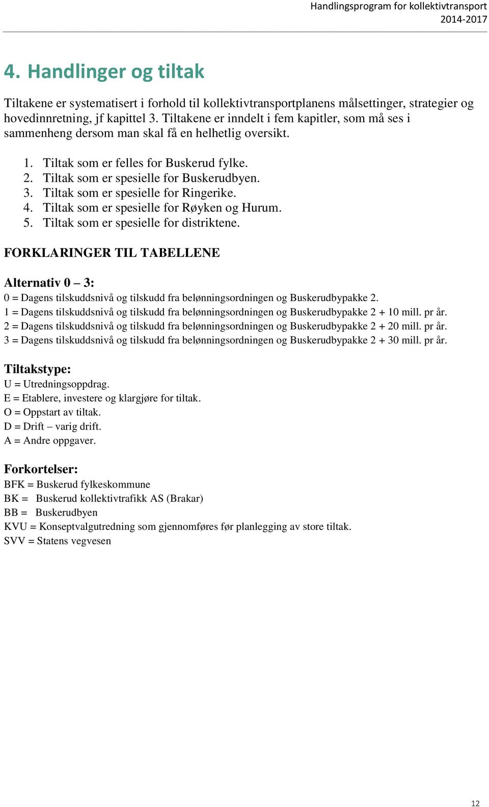 Tiltak som er spesielle for Ringerike. 4. Tiltak som er spesielle for Røyken og Hurum. 5. Tiltak som er spesielle for distriktene.