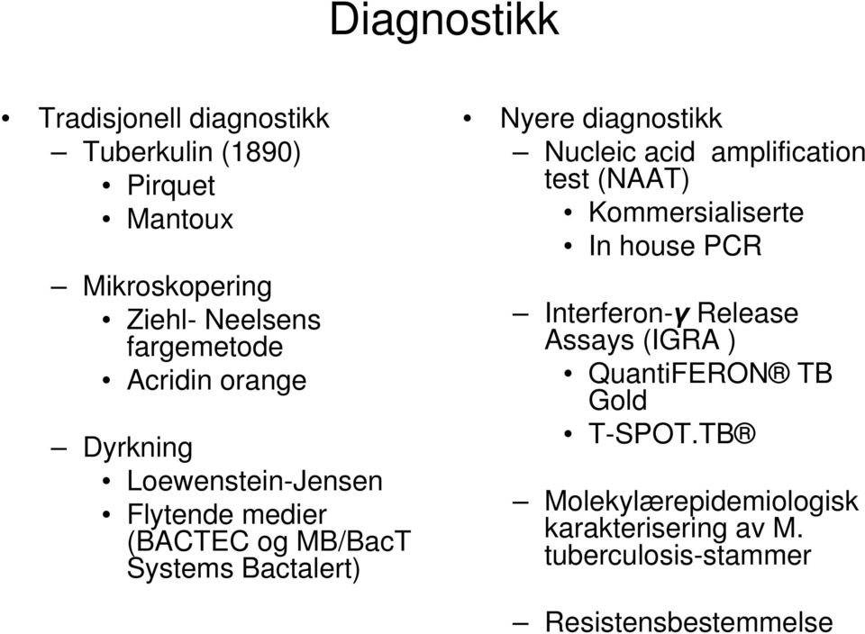 Nyere diagnostikk Nucleic acid amplification test (NAAT) Kommersialiserte In house PCR Interferon-γ Release