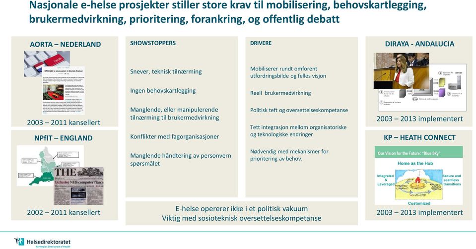 manipulerende tilnærming til brukermedvirkning Konflikter med fagorganisasjoner Politisk teft og oversettelseskompetanse Tett integrasjon mellom organisatoriske og teknologiske endringer 2003 2013