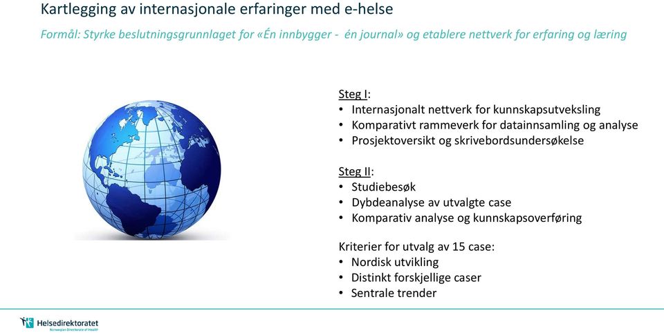 datainnsamling og analyse Prosjektoversikt og skrivebordsundersøkelse Steg II: Studiebesøk Dybdeanalyse av utvalgte case