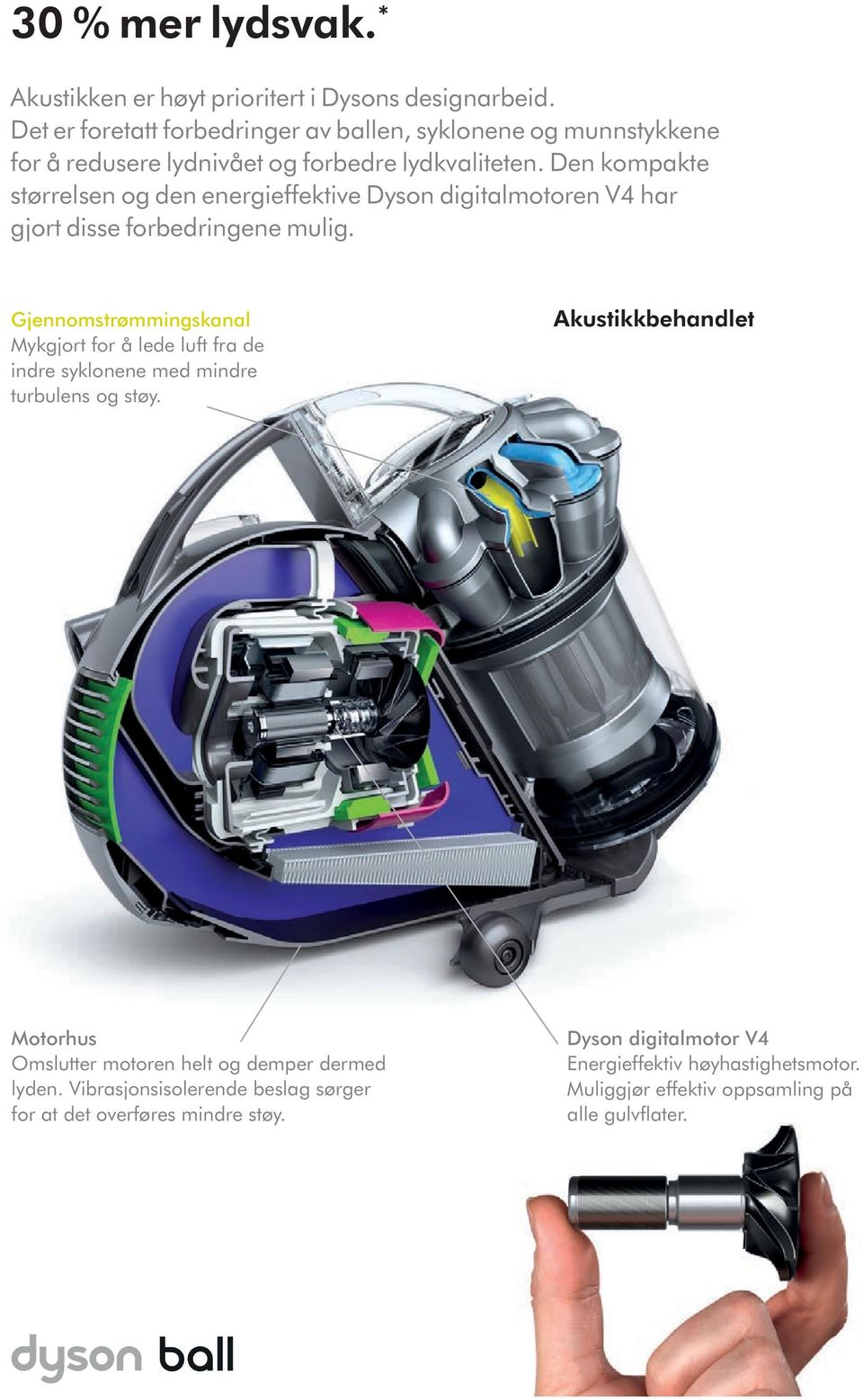 Den kompakte størrelsen og den energieffektive Dyson digitalmotoren V4 har gjort disse forbedringene mulig.