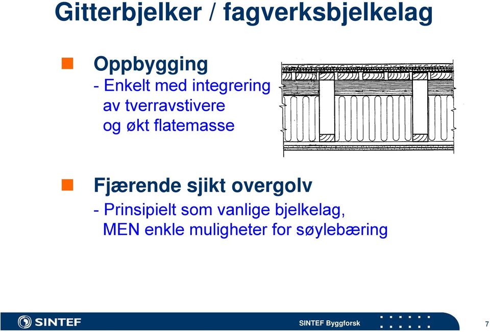 flatemasse Fjærende sjikt overgolv - Prinsipielt