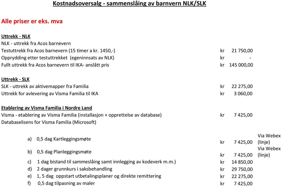 Familia kr 22 275,00 Uttrekk for avlevering av Visma Familia til IKA kr 3 060,00 Etablering av Visma Familia i Nordre Land Visma - etablering av Visma Familia (installasjon + opprettelse av database)