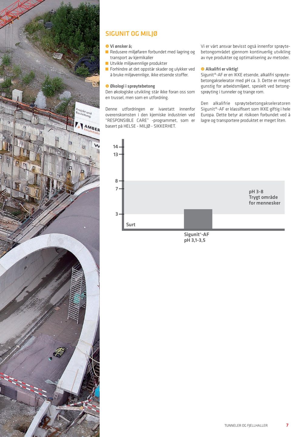 Denne utfordringen er ivaretatt innenfor overenskomsten i den kjemiske industrien ved RESPONSIBLE CARE -programmet, som er basert på HELSE - MILJØ - SIKKERHET.