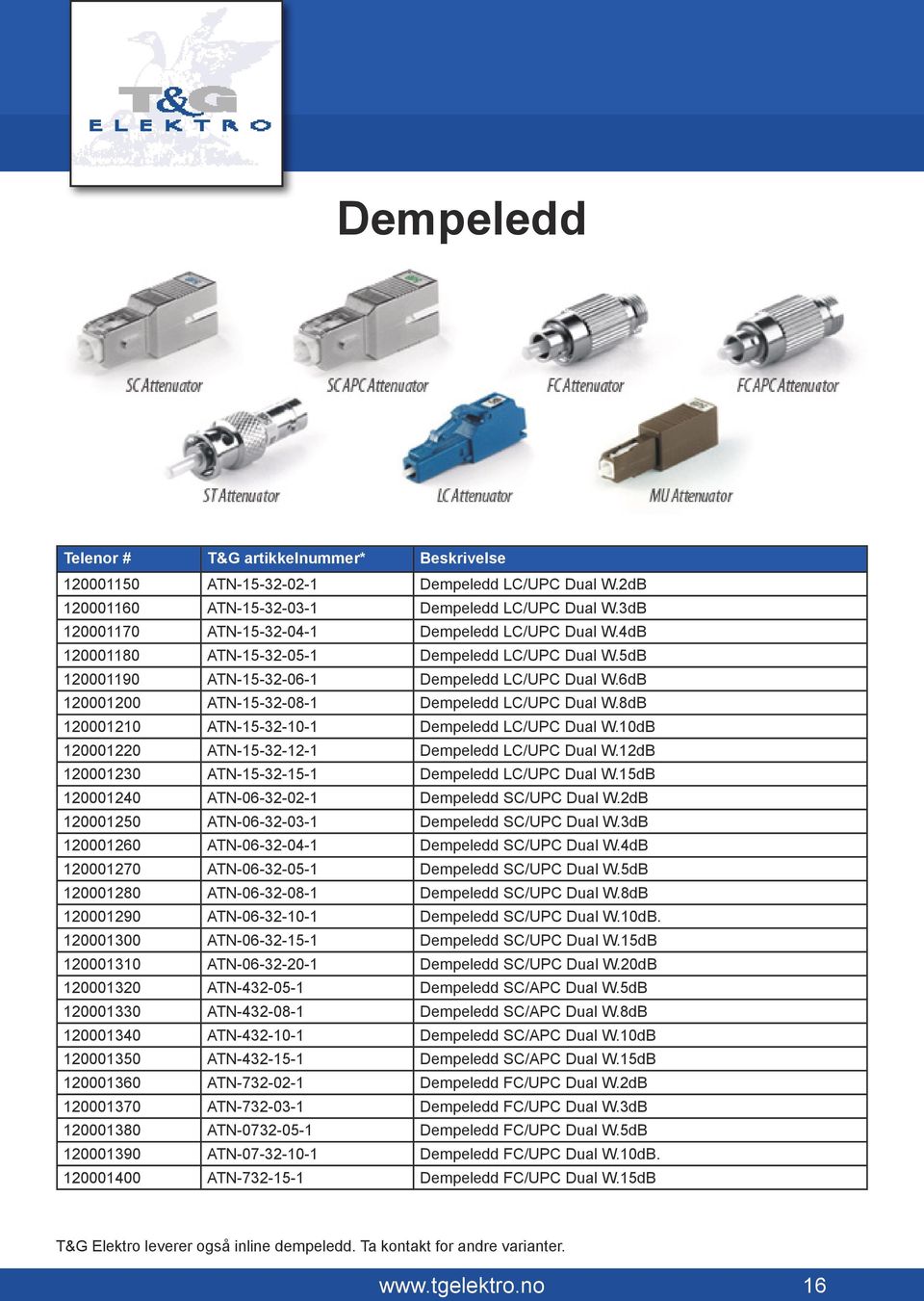 8dB 120001210 ATN-15-32-10-1 Dempeledd LC/UPC Dual W.10dB 120001220 ATN-15-32-12-1 Dempeledd LC/UPC Dual W.12dB 120001230 ATN-15-32-15-1 Dempeledd LC/UPC Dual W.