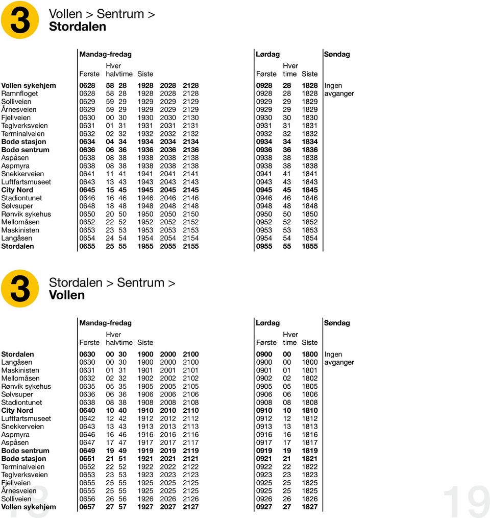 1831 Terminalveien 0632 02 32 1932 2032 2132 0932 32 1832 Bodø stasjon 0634 04 34 1934 2034 2134 0934 34 1834 Bodø sentrum 0636 06 36 1936 2036 2136 0936 36 1836 Aspåsen 0638 08 38 1938 2038 2138