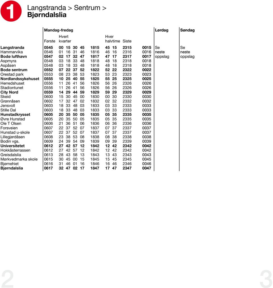 2322 0022 Orestad park 0553 08 23 38 53 1823 53 23 2323 0023 Nordlandssykehuset 0555 10 25 40 55 1825 55 25 2325 0025 Herredshuset 0556 11 26 41 56 1826 56 26 2326 0026 Stadiontunet 0556 11 26 41 56