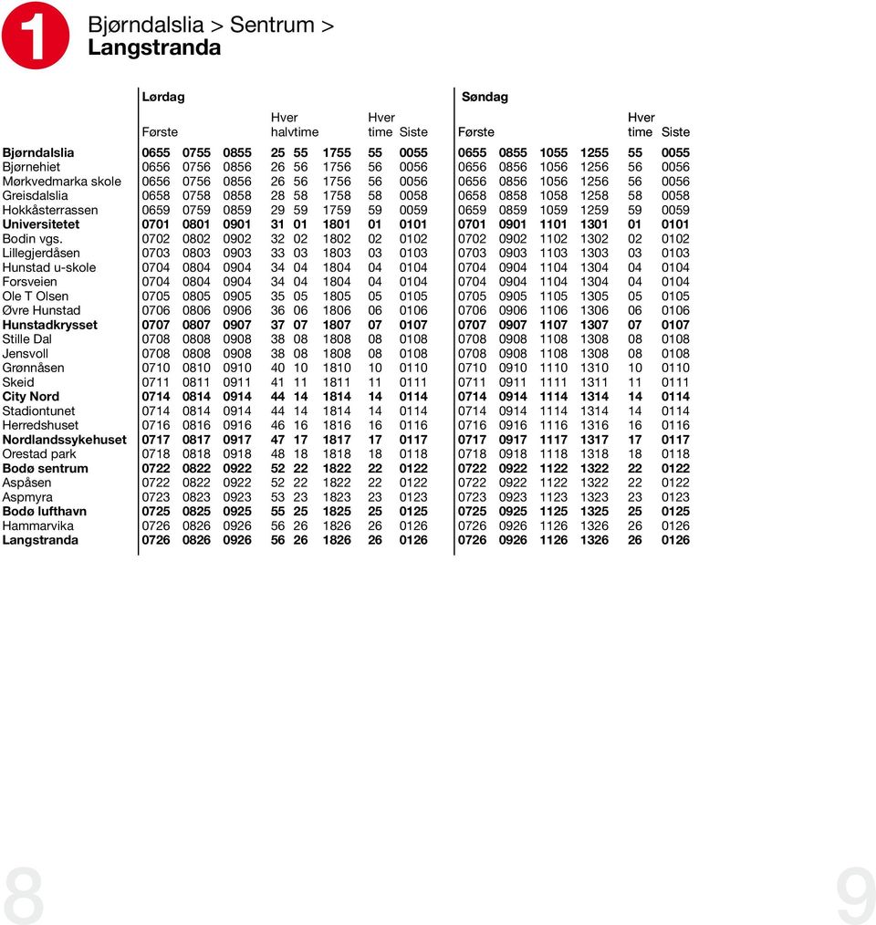 1058 1258 58 0058 Hokkåsterrassen 0659 0759 0859 29 59 1759 59 0059 0659 0859 1059 1259 59 0059 Universitetet 0701 0801 0901 31 01 1801 01 0101 0701 0901 1101 1301 01 0101 Bodin vgs.