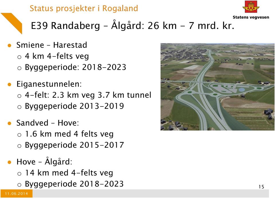 4-felt: 2.3 km veg 3.7 km tunnel o Byggeperiode 2013-2019 Sandved Hove: o 1.
