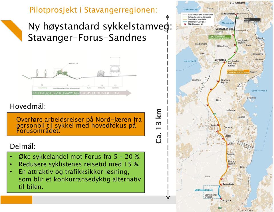 sykkel med hovedfokus på Forusområdet. Delmål: Øke sykkelandel mot Forus fra 5 20 %.