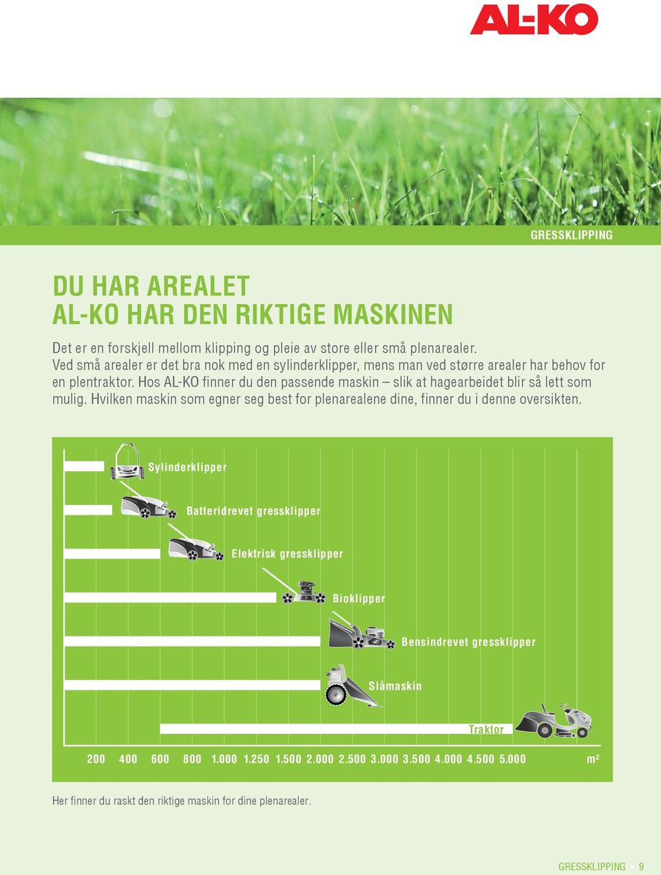 Hos AL-KO finner du den passende maskin slik at hagearbeidet blir så lett som mulig. Hvilken maskin som egner seg best for plenarealene dine, finner du i denne oversikten.