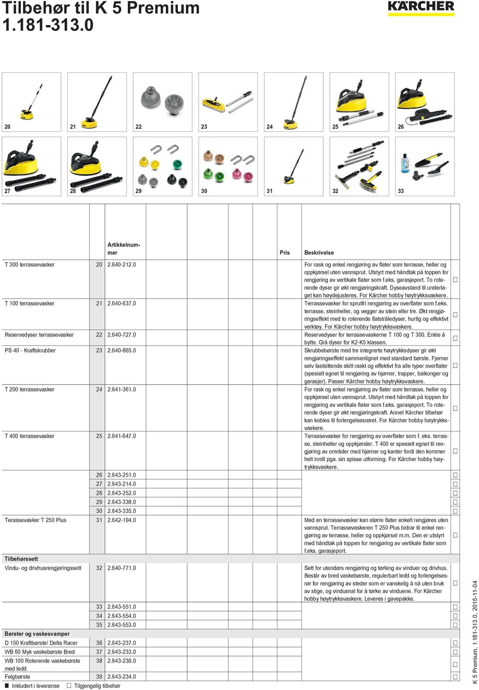 For Kärcher hobby høytrykksvaskere. T 100 terrassevasker 21 2.640-637.0 Terrassevasker for sprutfri rengjøring av overflater som f.eks. terrasse, steinheller, og vegger av stein eller tre.