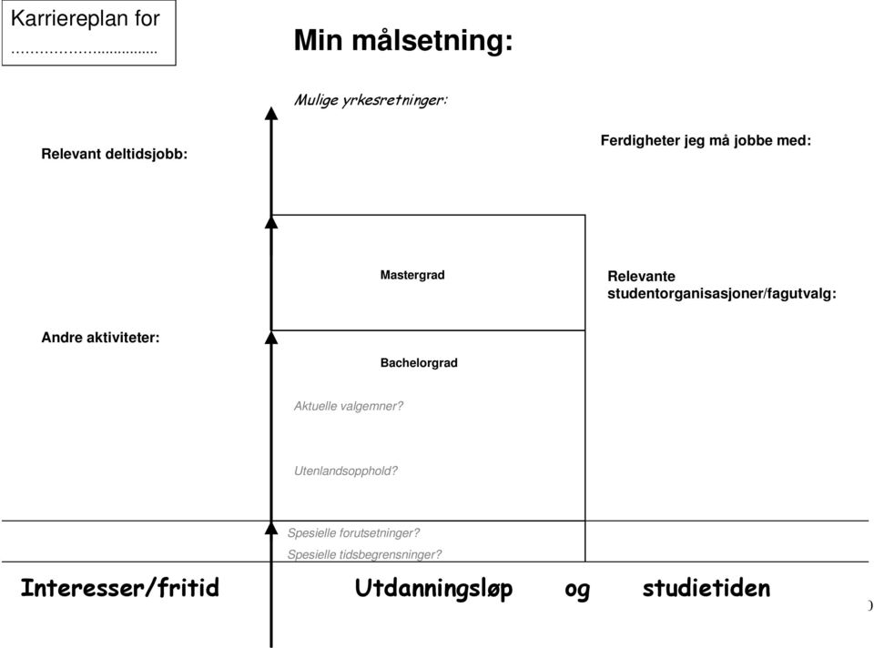 jobbe med: Mastergrad Relevante studentorganisasjoner/fagutvalg: Andre aktiviteter: