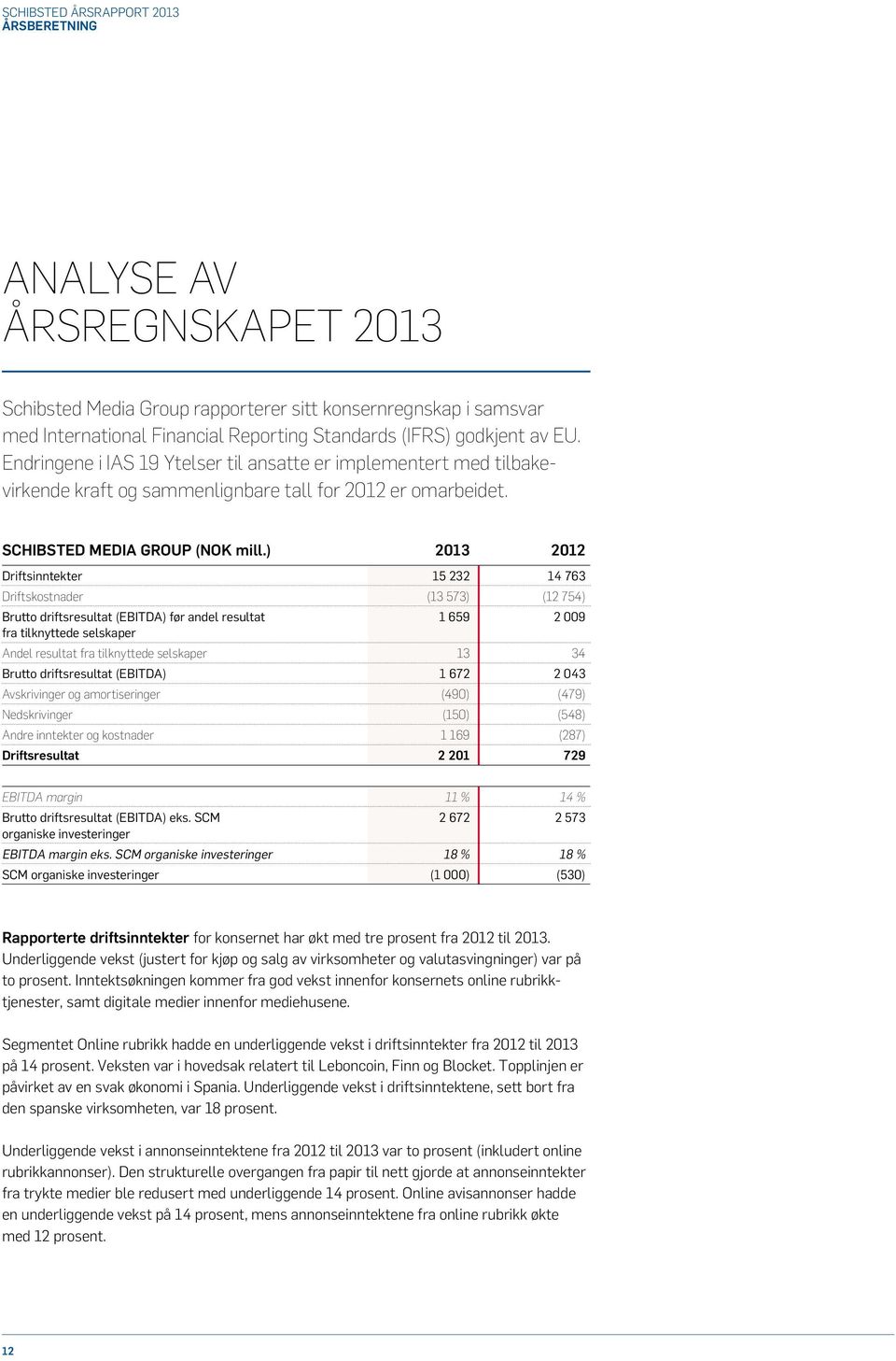 ) 2013 2012 Driftsinntekter 15 232 14 763 Driftskostnader (13 573) (12 754) Brutto driftsresultat (EBITDA) før andel resultat 1 659 2 009 fra tilknyttede selskaper Andel resultat fra tilknyttede