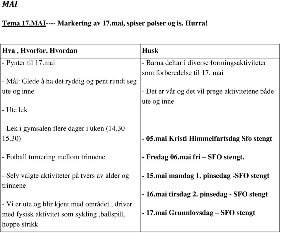 30) - Fotball turnering mellom trinnene - Selv valgte aktiviteter på tvers av alder og trinnene - Vi er ute og blir kjent med området, driver med fysisk aktivitet som sykling,ballspill,