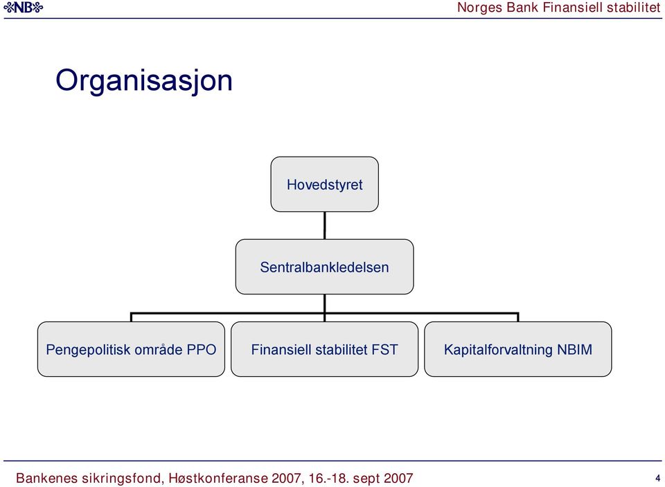 Pengepolitisk område PPO