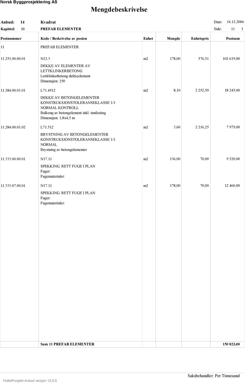 492 m2 8,0 2 252,50 8 245,00 DEKKE AV BETONGELEMENTER KONSTRUKSJONSTOLERANSEKLASSE / NORMAL KONTROLL Balkong av betongelement inkl. innfesting Dimensjon:,8x4,5 m.284.00.0.02 L7.