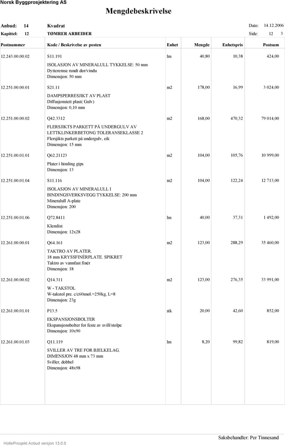 332 m2 68,00 470,32 79 0,00 FLERSJIKTS PARKETT PÅ UNDERGULV AV LETTKLINKERBETONG TOLERANSEKLASSE 2 Flersjikts parkett på undergulv, eik Dimensjon: 5 mm 2.25.00.0.0 Q62.