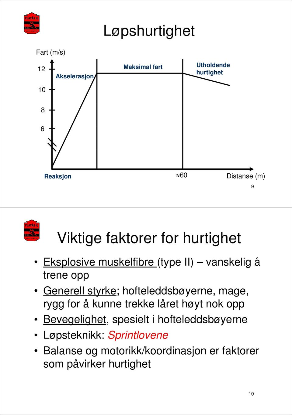 styrke; hofteleddsbøyerne, mage, rygg for å kunne trekke låret høyt nok opp Bevegelighet, spesielt i