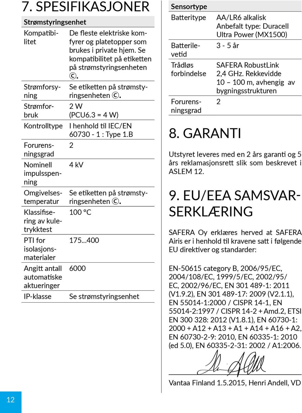 3 = 4 W) I henhold til IEC/EN 60730-1 : Type 1.B 2 4 kv Se etiketten på strømstyringsenheten 100 C 175.