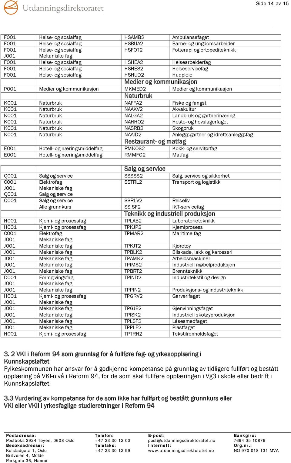 Medier og kommunikasjon Naturbruk K001 Naturbruk NAFFA2 Fiske og fangst K001 Naturbruk NAAKV2 Akvakultur K001 Naturbruk NALGA2 Landbruk og gartnerinæring K001 Naturbruk NAHHO2 Heste- og