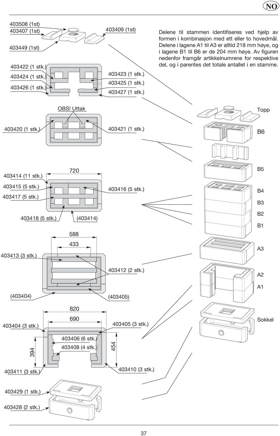 Av figuren nedenfor framgår artikkelnumrene for respektive del, og i parentes det totale antallet i en stamme. OBS! Uttak Topp 403420 (1 stk.) 403421 (1 stk.) B6 403414 (11 stk.) 720 B5 403415 (5 stk.