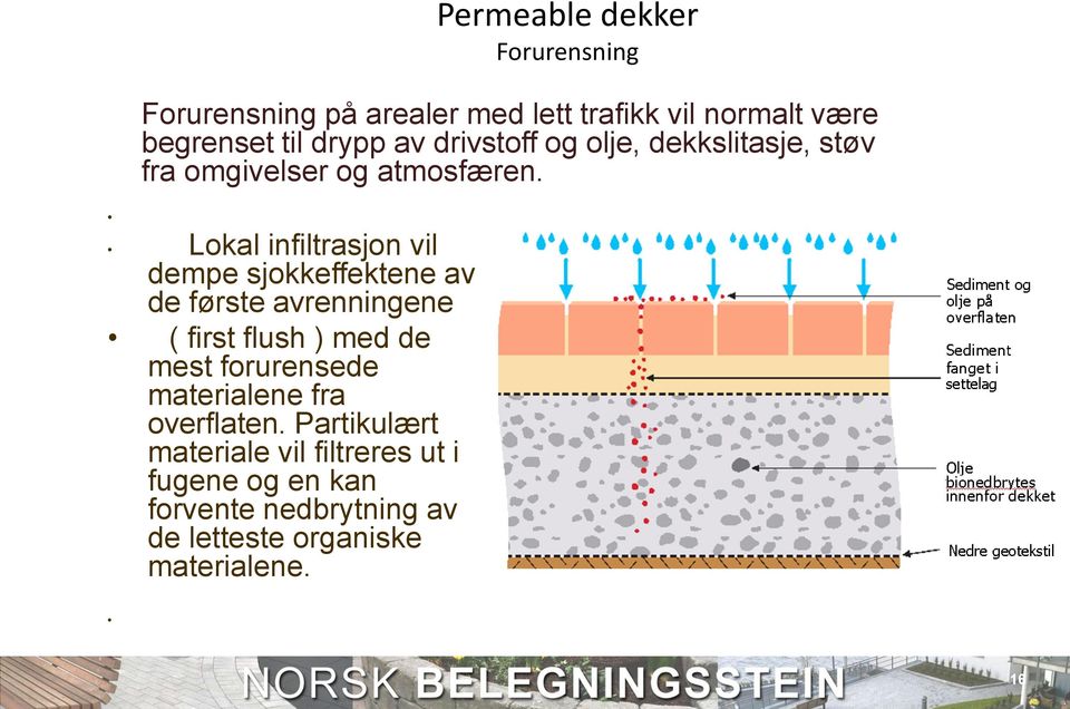 Lokal infiltrasjon vil dempe sjokkeffektene av de første avrenningene ( first flush ) med de mest