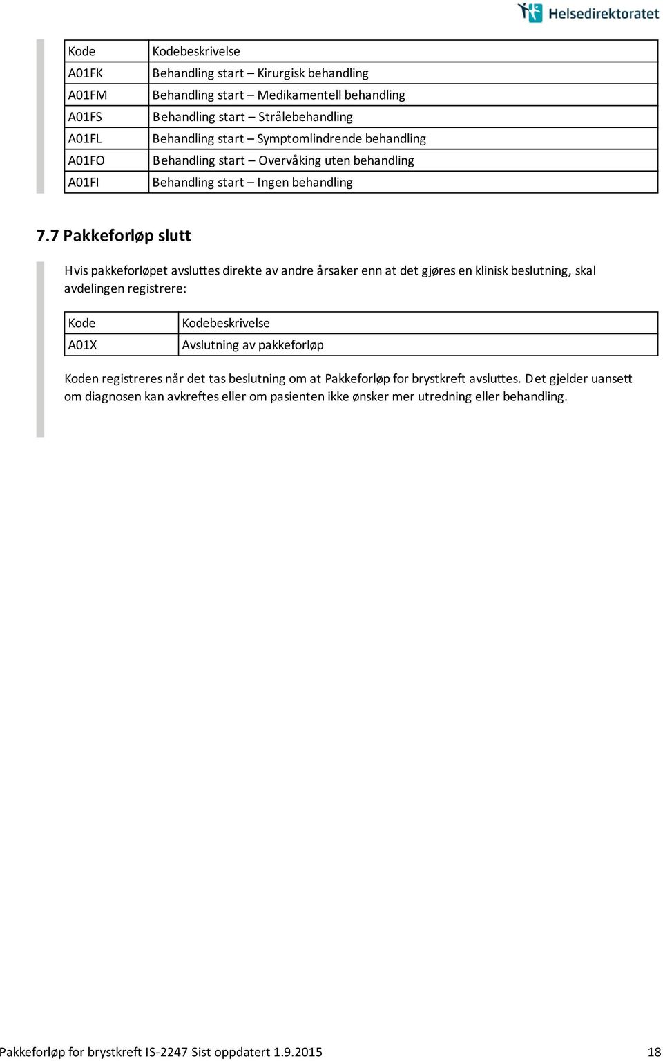 7 Pakkeforløp slutt Hvis pakkeforløpet avslu es direkte av andre a rsaker enn at det gjøres en klinisk beslutning, skal avdelingen registrere: A01X Avslutning av pakkeforløp