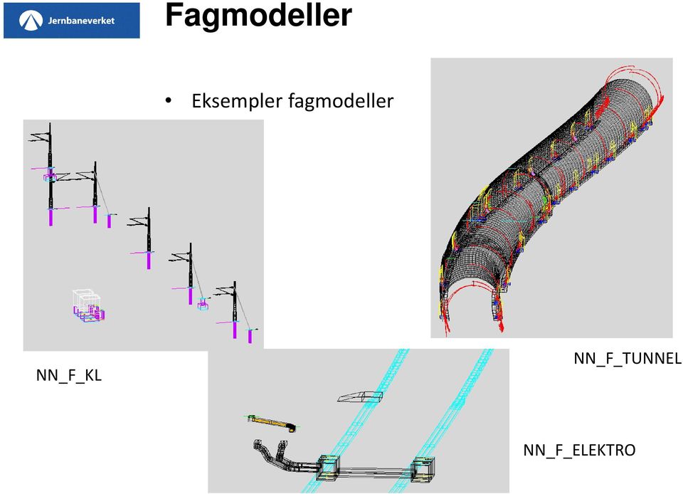 fagmodeller