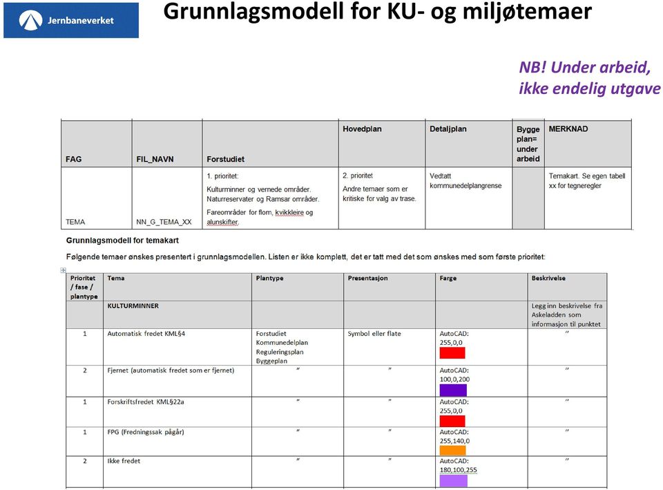 miljøtemaer NB!