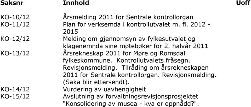 halvår 2011 KO-13/12 Årsrekneskap 2011 for Møre og Romsdal fylkeskommune. Kontrollutvalets fråsegn. Revisjonsmelding.