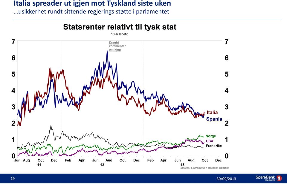 usikkerhet rundt sittende