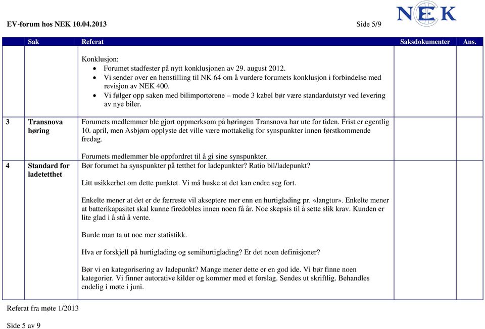 Vi følger opp saken med bilimportørene mode 3 kabel bør være standardutstyr ved levering av nye biler.