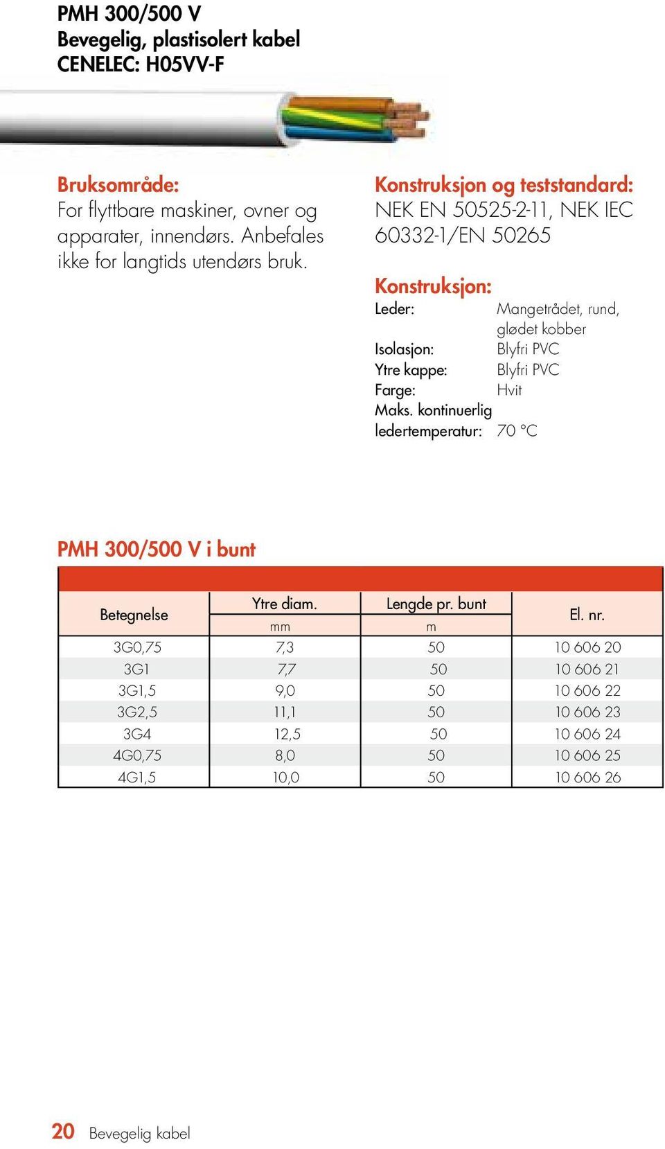 NEK EN 50525-2-11, NEK IEC 60332-1/EN 50265 Mangetrådet, rund, glødet kobber Isolasjon: Blyfri PVC Ytre kappe: Blyfri PVC Farge: Hvit