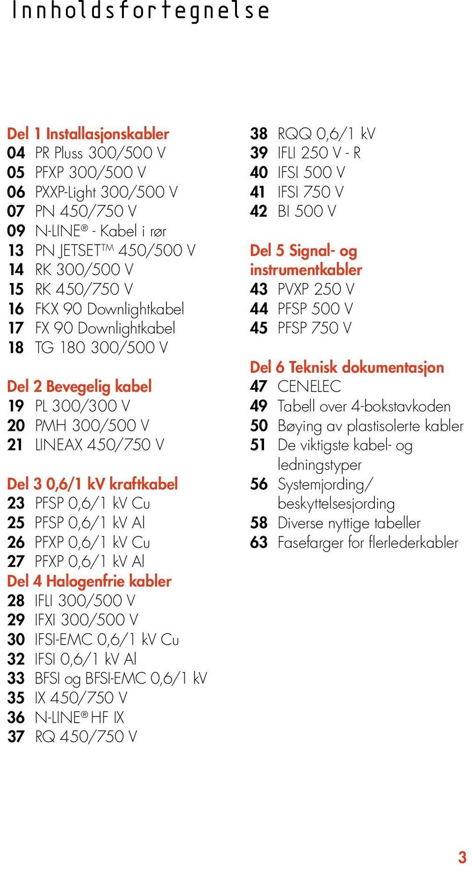 25 PFSP 0,6/1 kv Al 26 PFXP 0,6/1 kv Cu 27 PFXP 0,6/1 kv Al Del 4 Halogenfrie kabler 28 IFLI 300/500 V 29 IFXI 300/500 V 30 IFSI-EMC 0,6/1 kv Cu 32 IFSI 0,6/1 kv Al 33 BFSI og BFSI-EMC 0,6/1 kv 35 IX