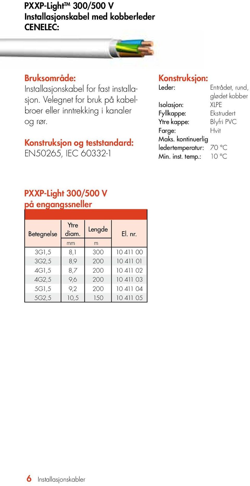 EN50265, IEC 60332-1 Entrådet, rund, glødet kobber Isolasjon: XLPE Fyllkappe: Ekstrudert Ytre kappe: Blyfri PVC Farge: Hvit ledertemperatur: