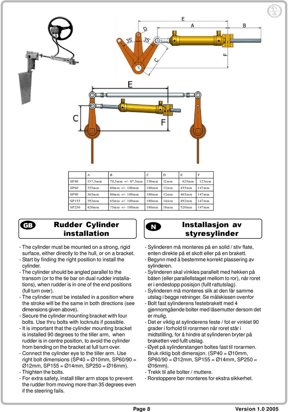 rigid surface, either directly to the hull, or on a bracket. - Start by finding the right position to install the cylinder.