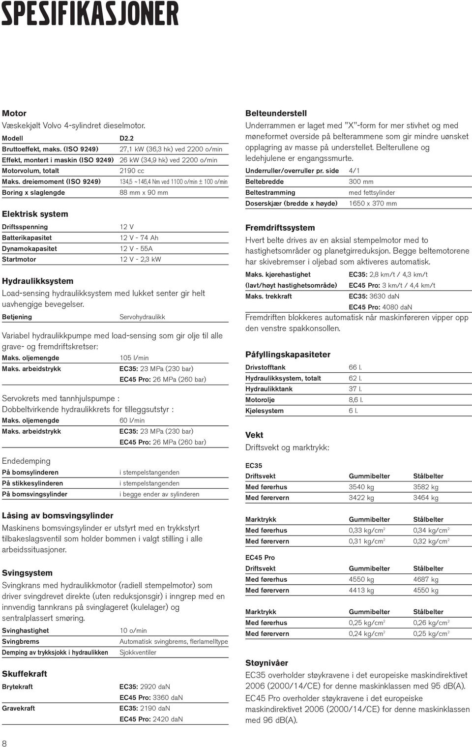 o/min 88 mm x 90 mm 12 V 12 V - 74 Ah 12 V - 55A 12 V - 2,3 kw Hydraulikksystem Load-sensing hydraulikksystem med lukket senter gir helt uavhengige bevegelser.