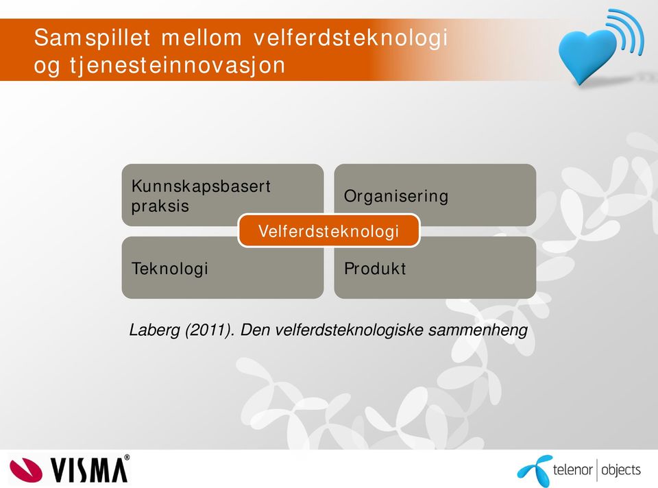 Organisering praksis Velferdsteknologi