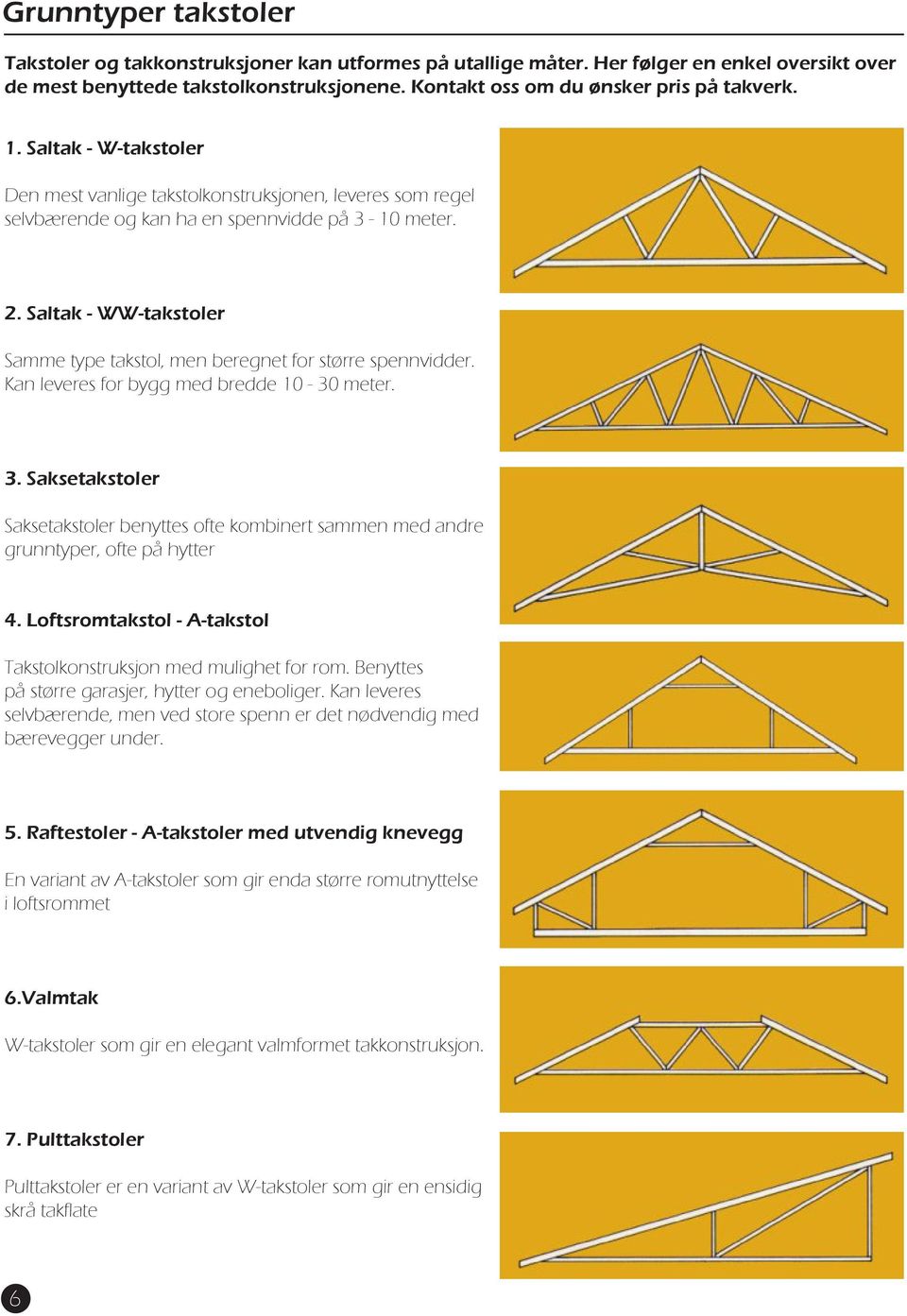 Saltak - WW-takstoler Samme type takstol, men beregnet for større spennvidder. Kan leveres for bygg med bredde 10-30 meter. 3.
