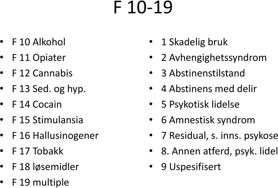 multiple 1 Skadelig bruk 2 Avhengighetssyndrom 3 Abstinenstilstand 4 Abstinens med