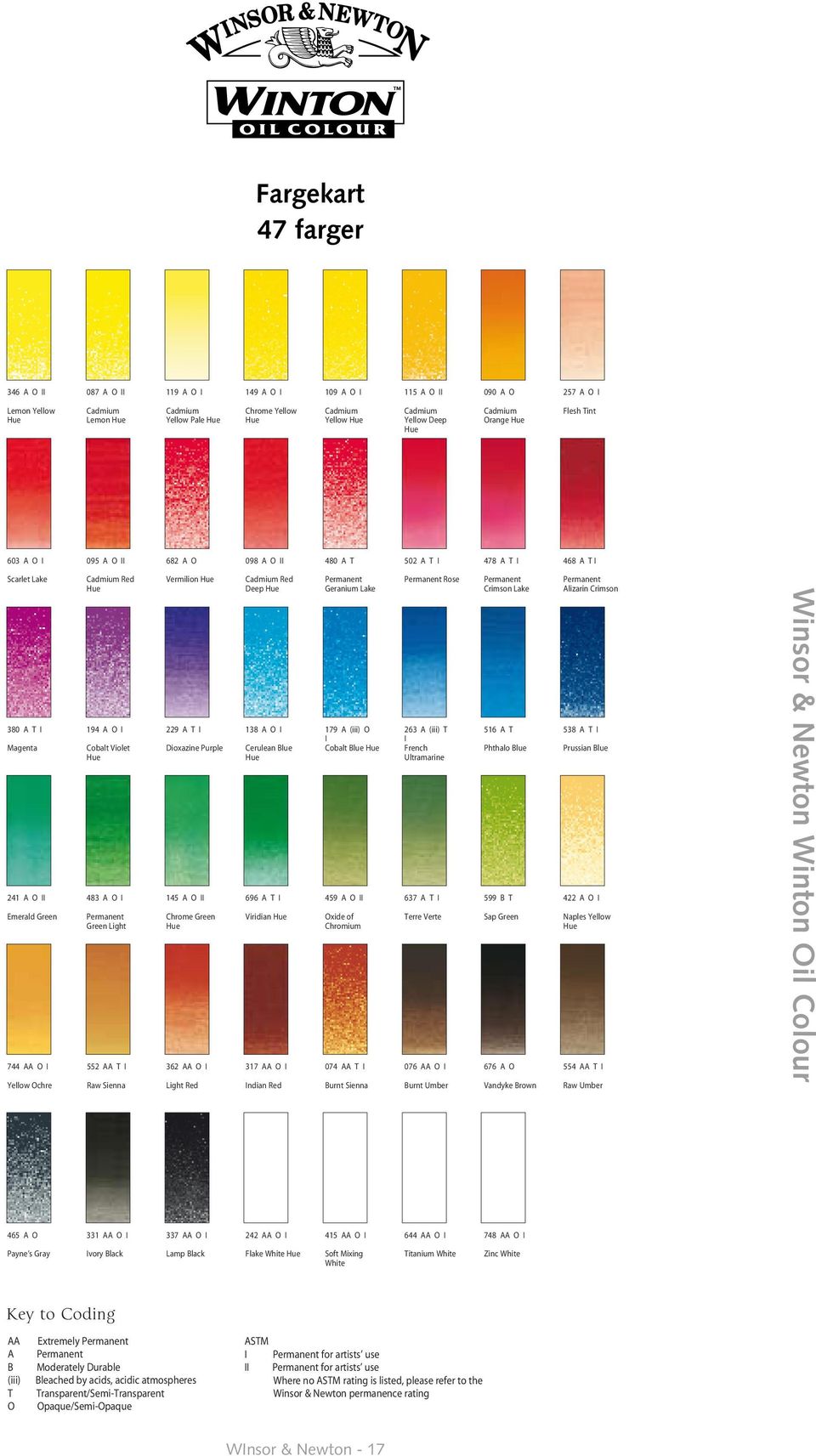 Dioxazine Purple 145 A O Chrome Green 362 AA O Light Red Red Deep 138 A O Cerulean Blue 696 A T Viridian 317 AA O ndian Red Permanent Geranium Lake 179 A (iii) O Cobalt Blue 459 A O Oxide of Chromium