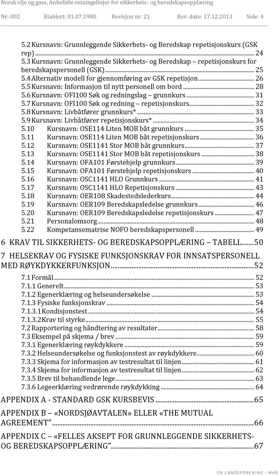 5 Kursnavn: Informasjon til nytt personell om bord... 28 5.6 Kursnavn: OFI100 Søk og redningslag grunnkurs... 31 5.7 Kursnavn: OFI100 Søk og redning repetisjonskurs... 32 5.