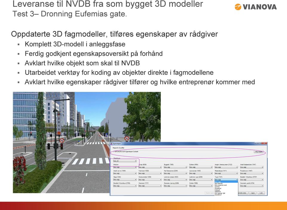 godkjent egenskapsoversikt på forhånd Avklart hvilke objekt som skal til NVDB Utarbeidet verktøy