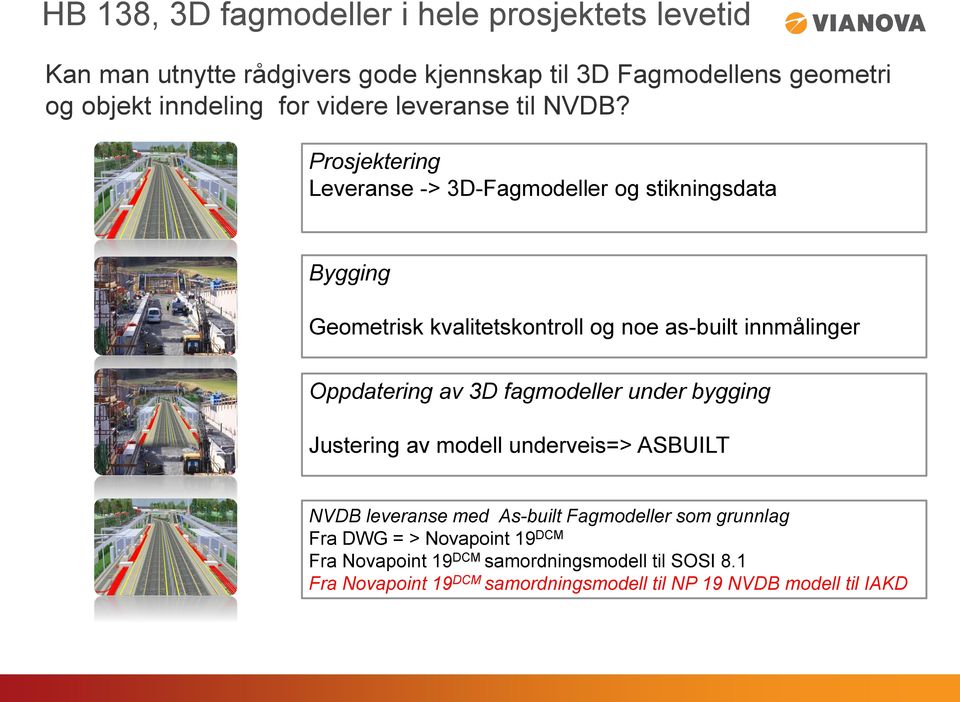 Prosjektering Leveranse -> 3D-Fagmodeller og stikningsdata Bygging Geometrisk kvalitetskontroll og noe as-built innmålinger Oppdatering av 3D