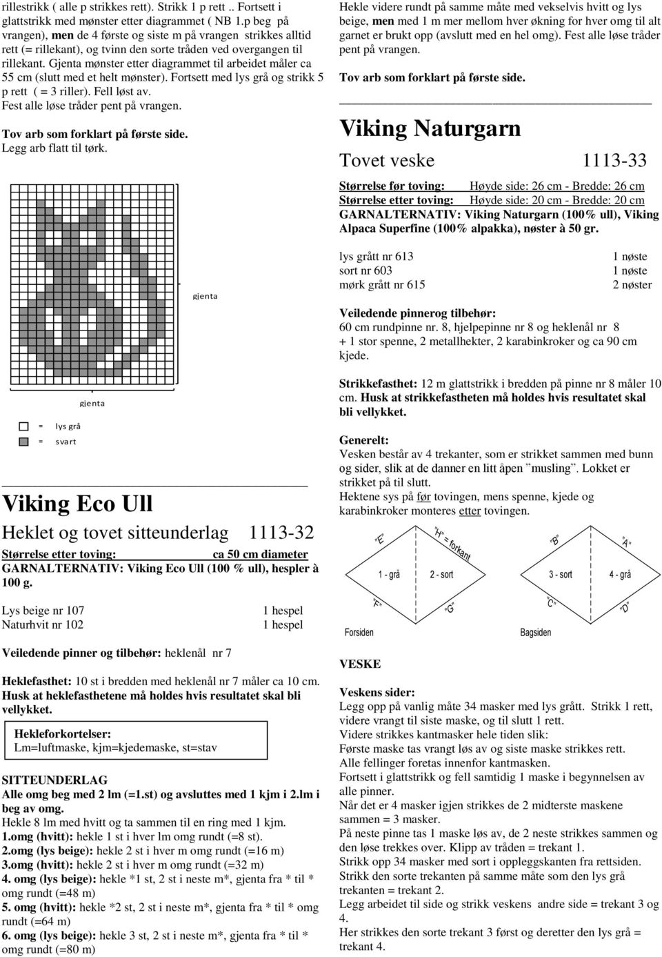 Gjenta mønster etter diagrammet til arbeidet måler ca 55 cm (slutt med et helt mønster). Fortsett med lys grå og strikk 5 p rett ( = 3 riller). Fell løst av. Legg arb flatt til tørk.