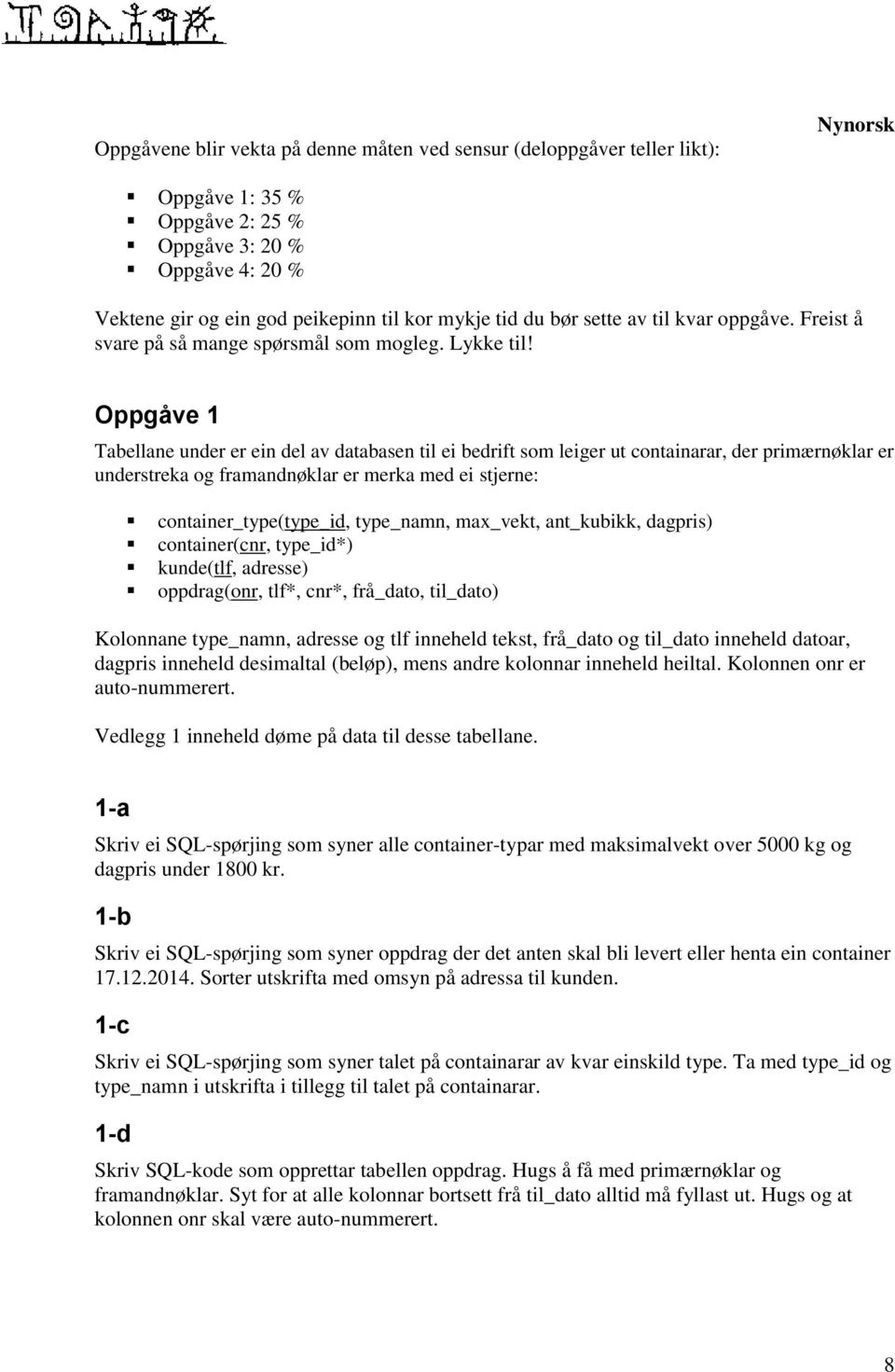 Oppgåve 1 Tabellane under er ein del av databasen til ei bedrift som leiger ut containarar, der primærnøklar er understreka og framandnøklar er merka med ei stjerne: container_type(type_id,