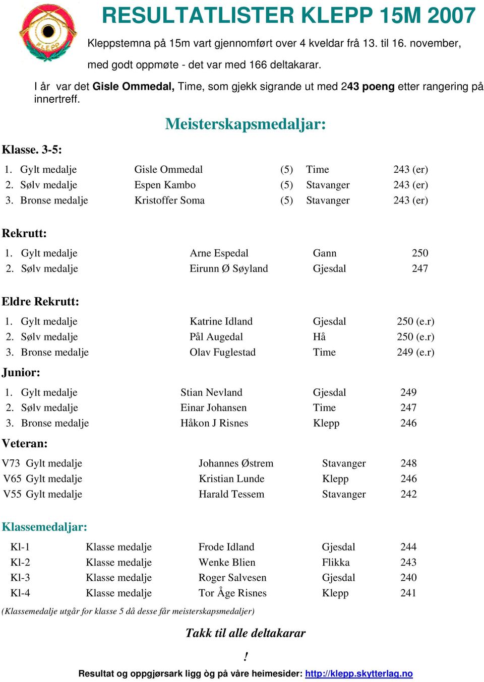 Sølv medalje Espen Kambo (5) Stavanger 243 (er) 3. Bronse medalje Kristoffer Soma (5) Stavanger 243 (er) Rekrutt: 1. Gylt medalje Arne Espedal Gann 250 2.